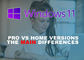 UEFI Firmware TPM 2.0 Microsoft Windows 11 WDDM 2.0 Driver Windows 11 Pro Retail